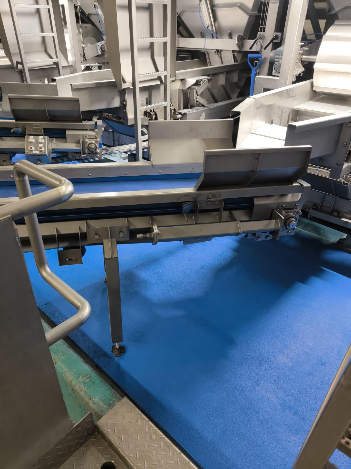 PU Cementvloer - Crops Wielsbeke